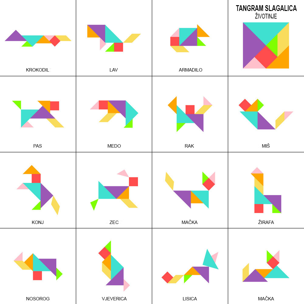 Tangram slagalica obliki